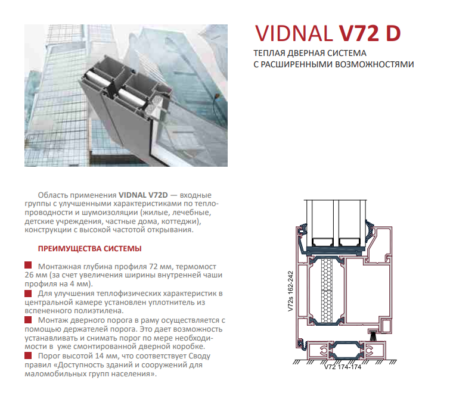 Алюминиевые профильные системы VIDNAL