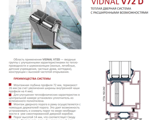 Алюминиевые профильные системы VIDNAL